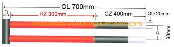 Elementos de aquecimento de altíssima temperatura de 1600 °C