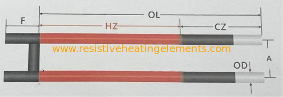 1600C Rod de Carbono de Silício 100W-5000W SiC Elementos de aquecimento para forno